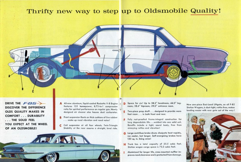 1961 Oldsmobile F-85 Brochure Page 3
